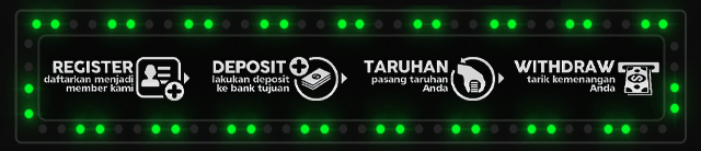 Perang789 Jackpot